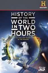 Nonton Film The History of the World in 2 Hours (2011) Sub Indo