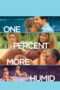 Nonton Film One Percent More Humid (2017) Sub Indo