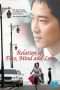 Nonton Film The Relation of Face, Mind and Love (2009) Sub Indo