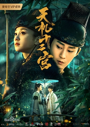 Nonton The Mysterious World (2019) Sub Indo